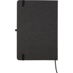 Thumbnail title Thumbnail title